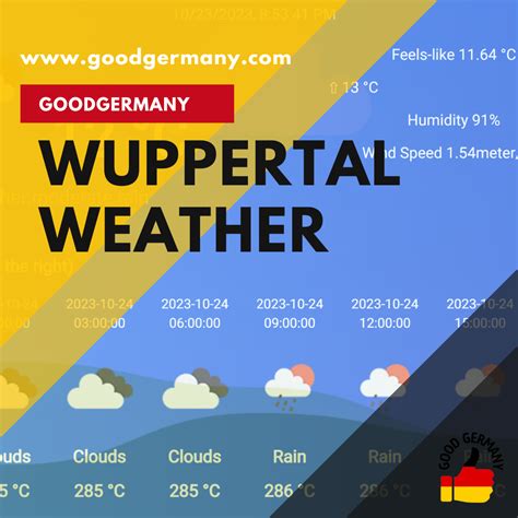 wuppertal weather